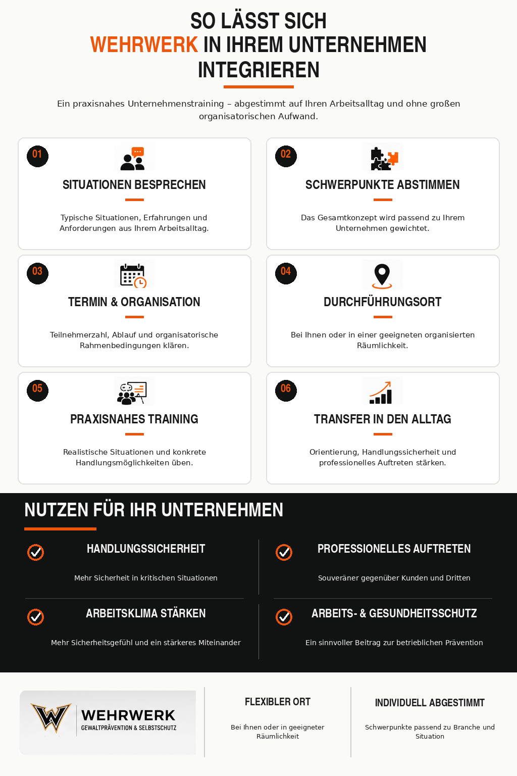 wehrwerk integration unternehmen hochkant